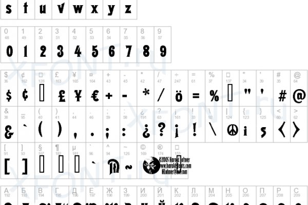 Кракен сайт купить наркотики