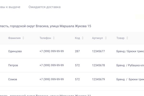 Кракен даркнет отменился заказ