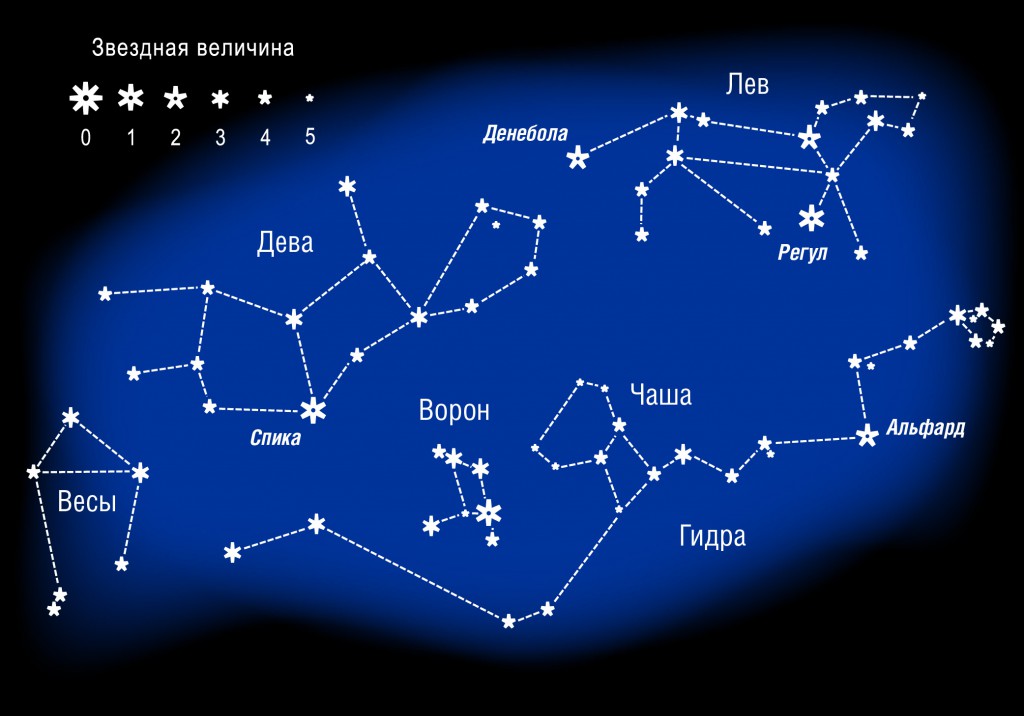 Кракен официальный